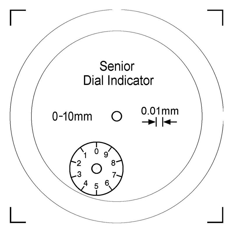 Gauges dials