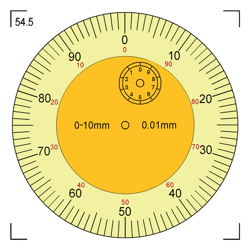 Gauges dials