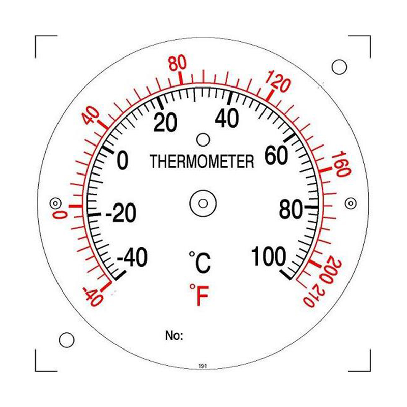 Gauges dials