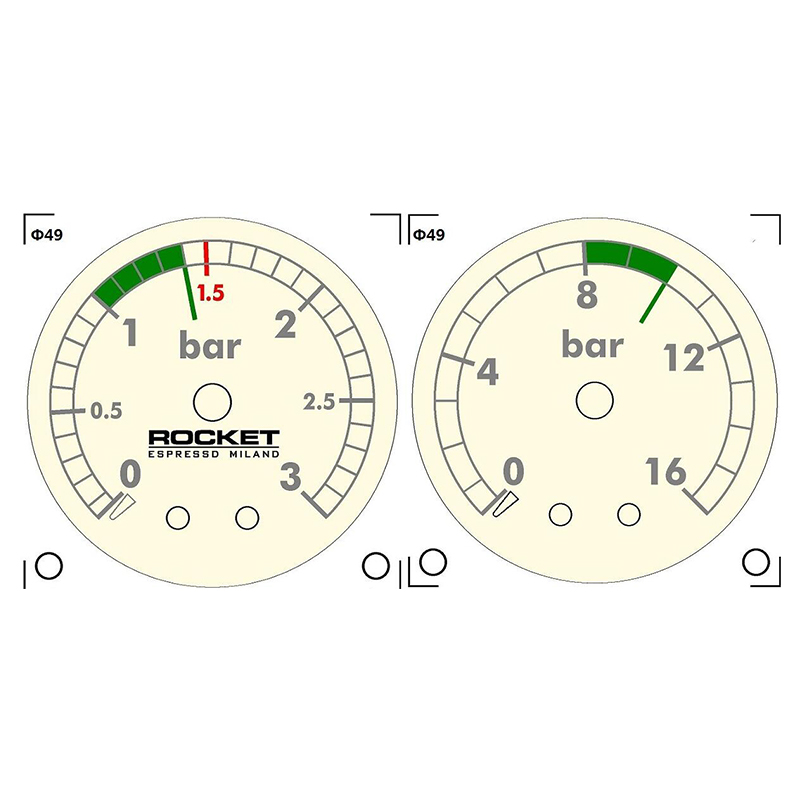 Gauges dials