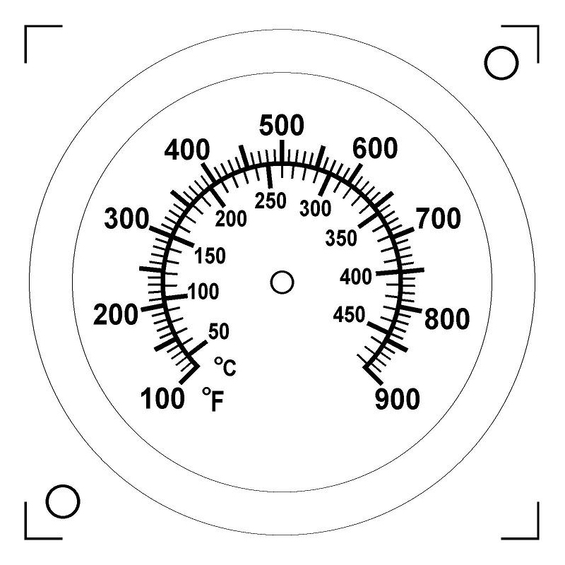 Gauges dials